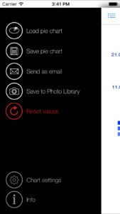 Pie Chart 3D xcode library source code